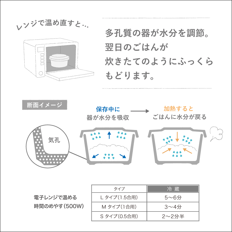 Amazon.com | Mino Ware Japan - Japanese Sake Cups Set of 2
