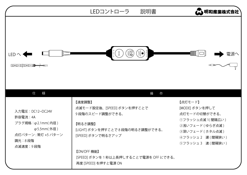 ��ñ���ѡۣ̣ţ�Ĵ�����ǥ���ȥ����顼(�����ѥ��������뤵�����ԡ���Ĵ��)
