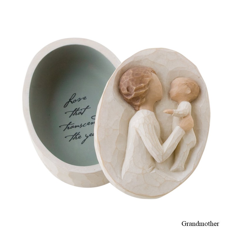 ꥢܥåGrandmother ³ƤäĤΰWillowTree