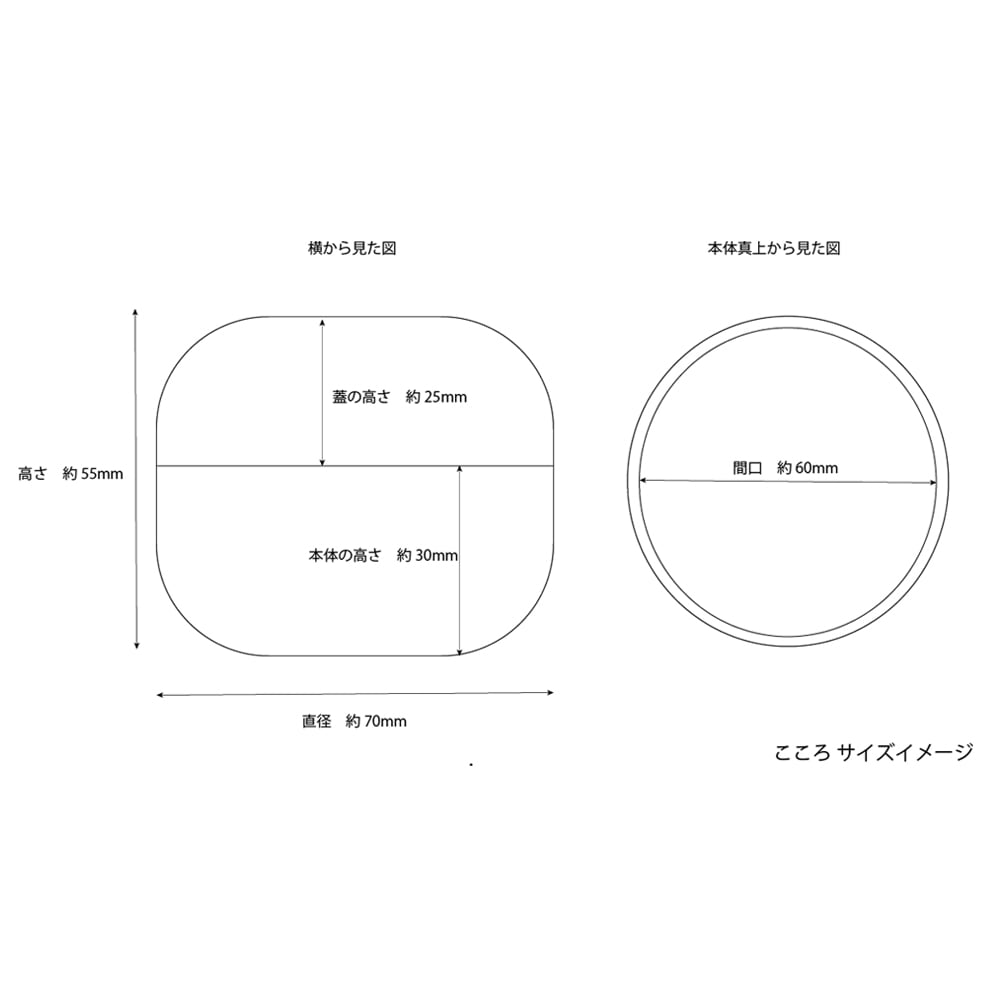 ����ʬ���ߥ˹��ۡڤ����������ءʤ��ĤФ��ˡۥ����ʸ��弬���������ܤ����ͥ������ɤ��������ʬ���ѹ���