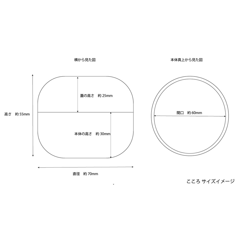 ����ʬ���ߥ˹��ۡڤ����������۲֡ʲ�ð���ˡۥ����ʸ��弬���������ܤ����ͥ������ɤ��������ʬ���ѹ���