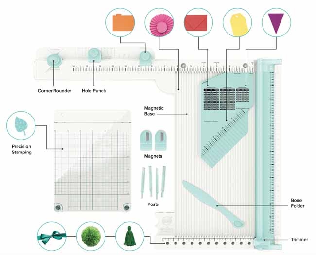 ��30%OFF�����̲��ʡ�WRMK-660581 The Works All-In-One Tool