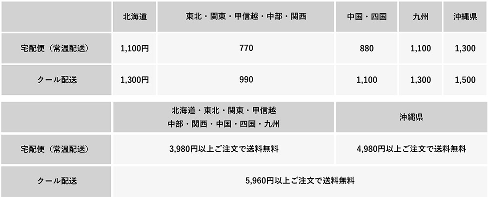 4ѥåߥåȡ4ѥåȾ϶̻4̥åȡ̾2,350ߤΤȤХå̲2,100ߤ桪