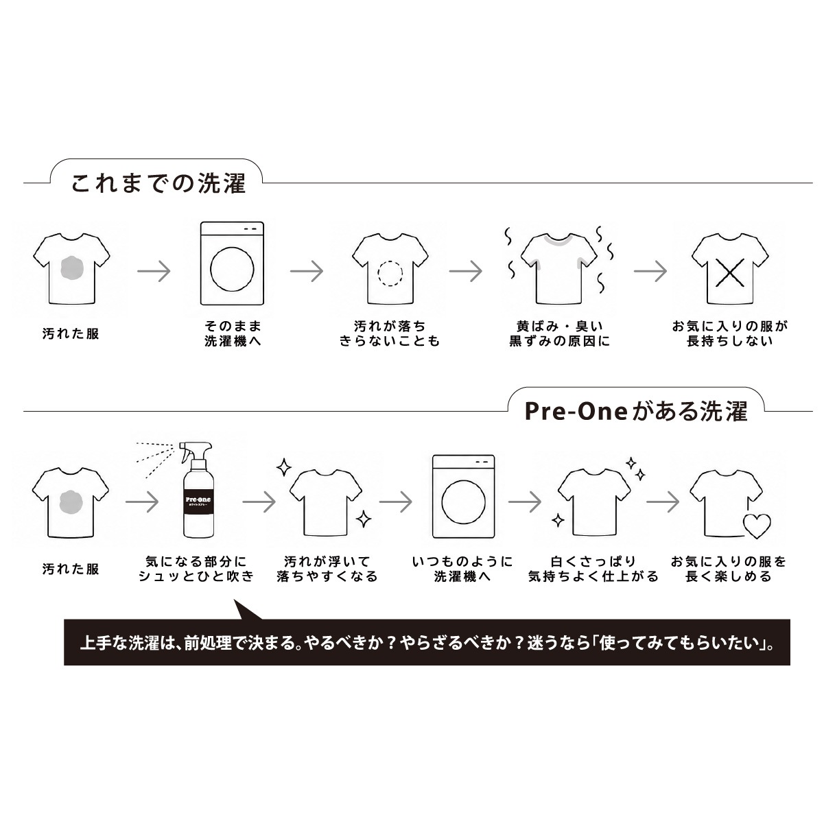Pre-One�ۥ磻�ȥ��ץ졼���إѥå�600��