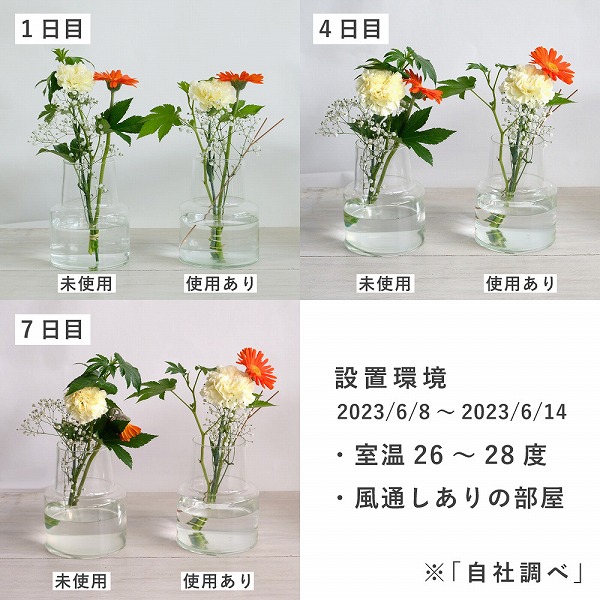 クローバー花瓶 フラワーライフ 銅のフラワーライフスティック ウォーター
