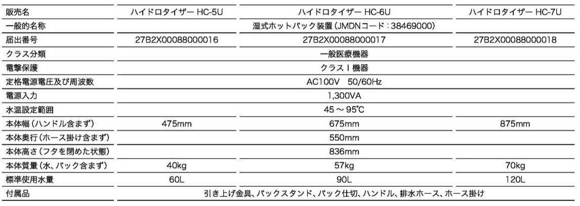 温熱療法機器湿式ホットパック装置ハイドロタイザー HC-6U-ミナト
