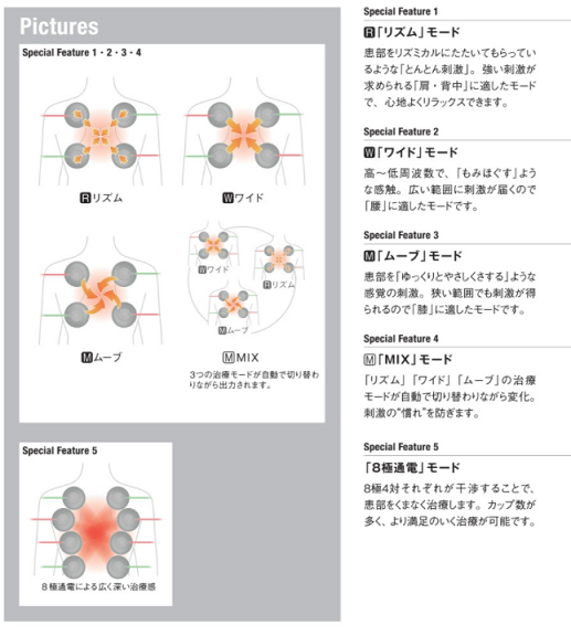 ミナト医科学吸引カップ8個セット ミナト医科学吸引カップ8個セット