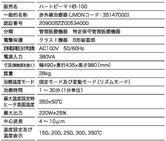 赤外線治療器ハートビーマ HB-100-ミナト | メディカルショップ（鍼
