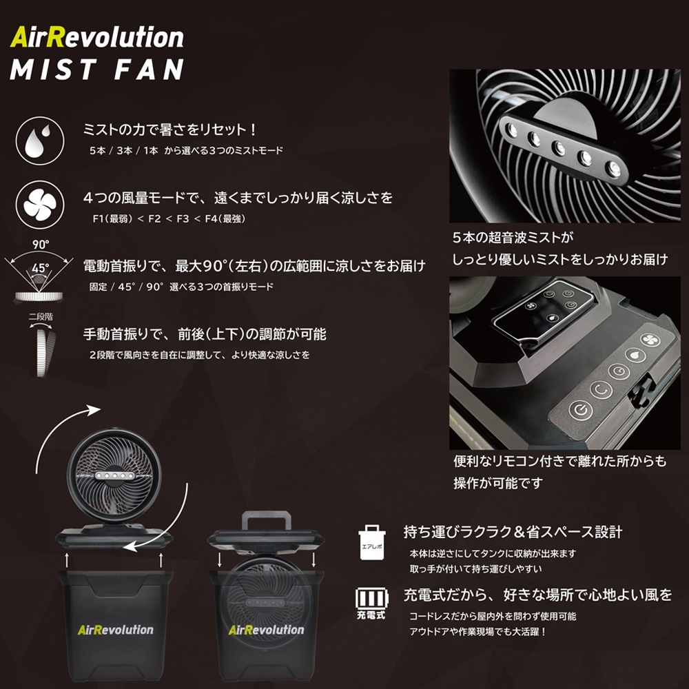 ̵ۥߥȥե 1 KNͥ Air Revolution ݡ֥ Ǯк  ̳  ɥ쥹