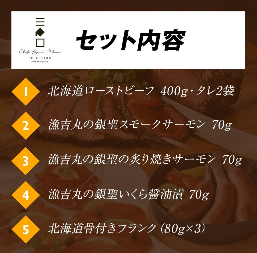 三國推奨　北海道グルメセット