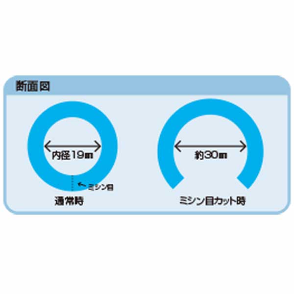 ��ˡ�͸��꾦�ʡۥɥ������ɥ���С����С��֥롼 ��70�ܡ˸���19mm��Ĺ��200mm�����19mm��