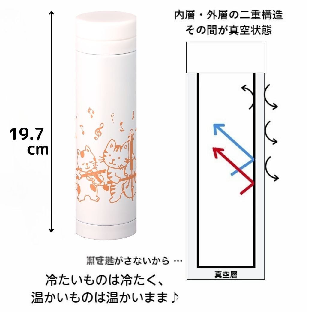 【保温・保冷】 マイボトル №888 「ネコの音楽隊」｜ネコ好きに人気のアートボトル