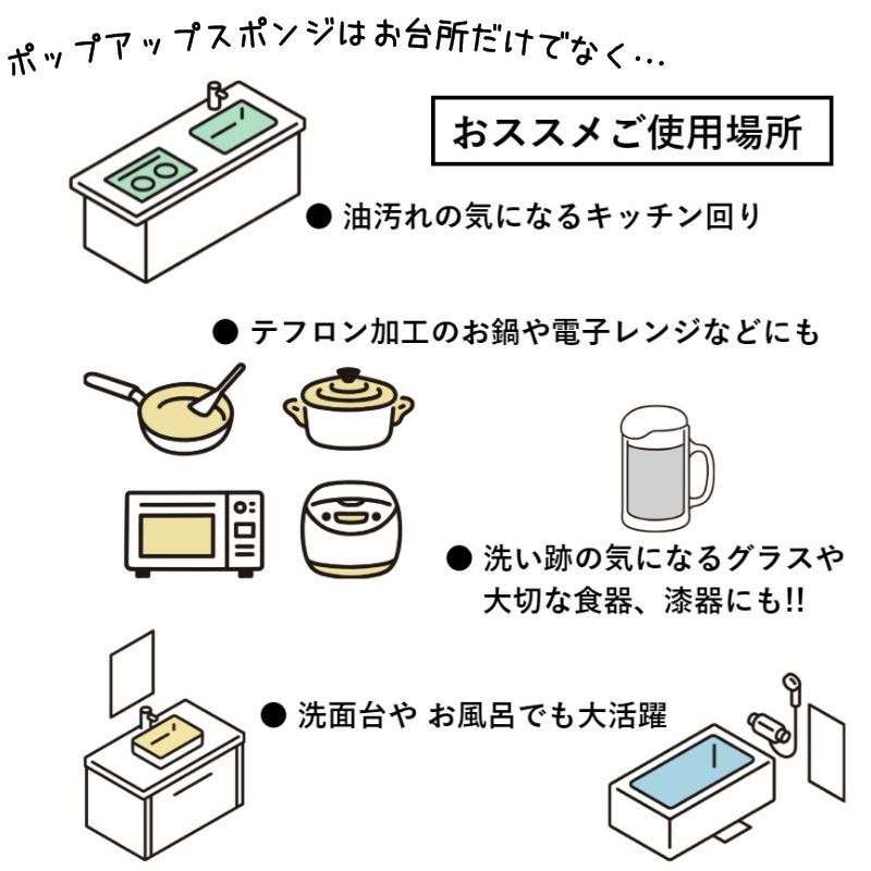 【新生活応援フェア 3月末まで 880円off 】 ギフトにピッタリ キッチン便利グッズ3点セット エコバッグ キッチンクロス ポップアップスポンジのセット