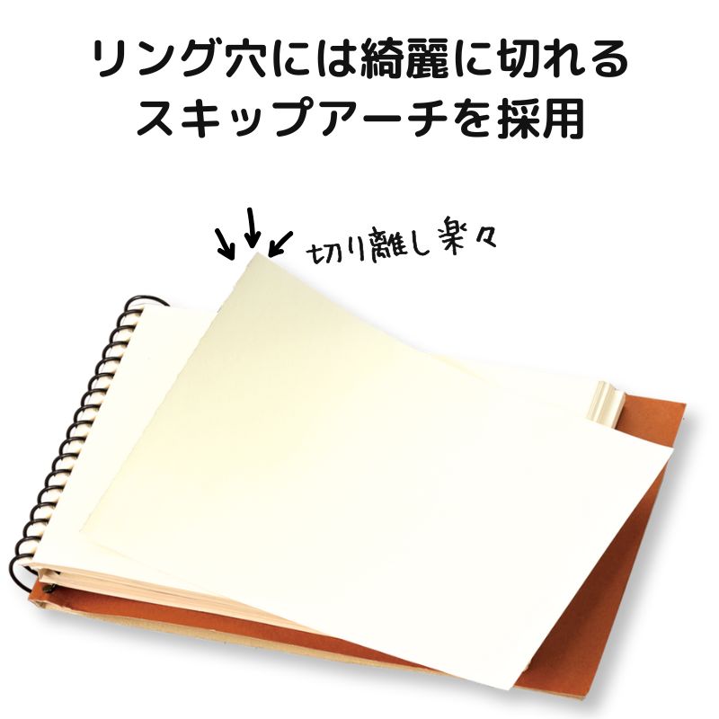【おうちで簡単スタンプアートセット】 ＼ 新生活応援フェア 720円off 数量限定 ／ マイスタンプ メモブック ココフセン 3点セット