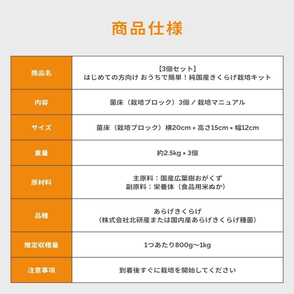 3�ĥ��åȡ����Ƥ��������ä������Ǥ��󤿤󡪽�񻺤����餲���ݥ��å�