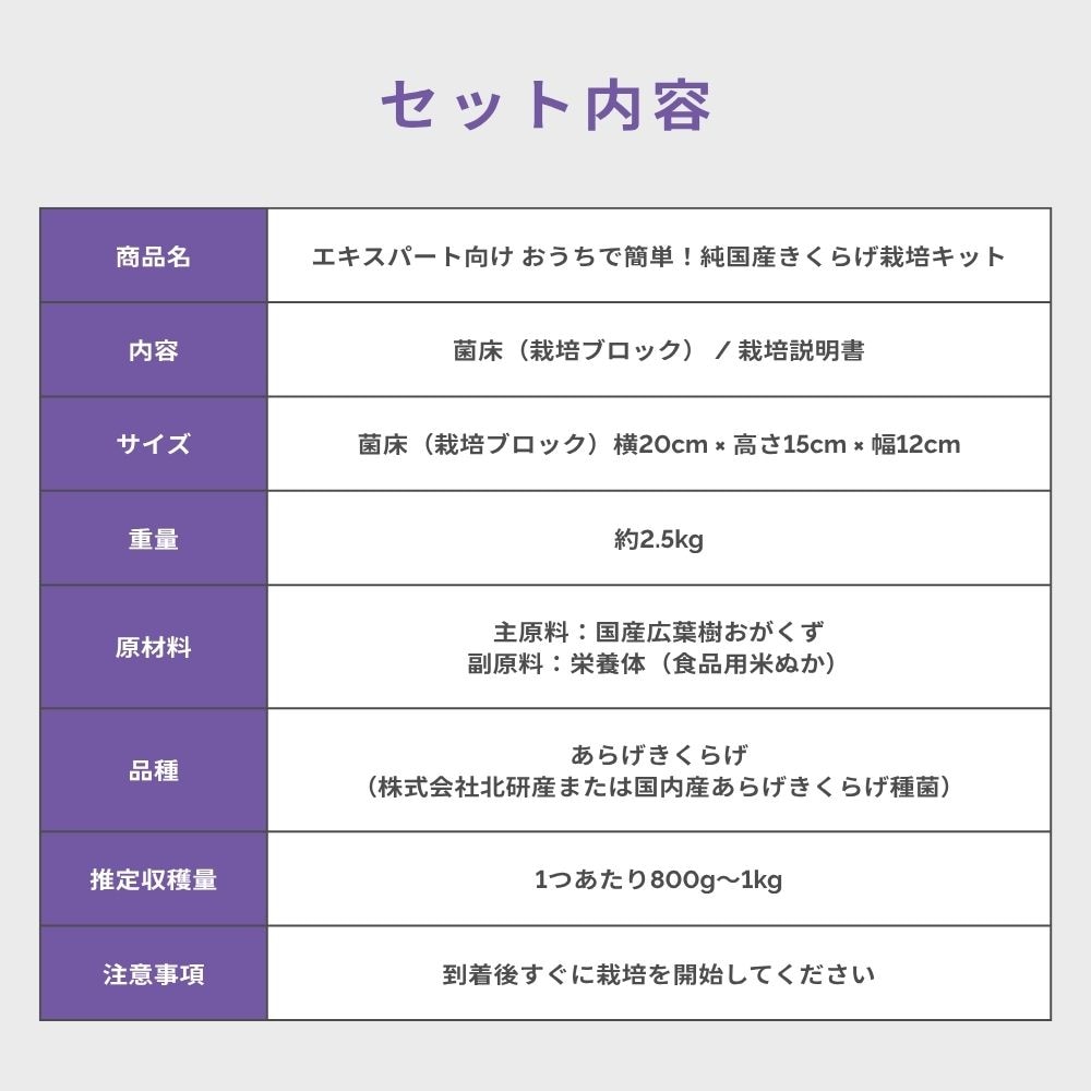 �������ѡ��ȸ�����1����Ϥ�����񻺤����餲���ݥ��å�