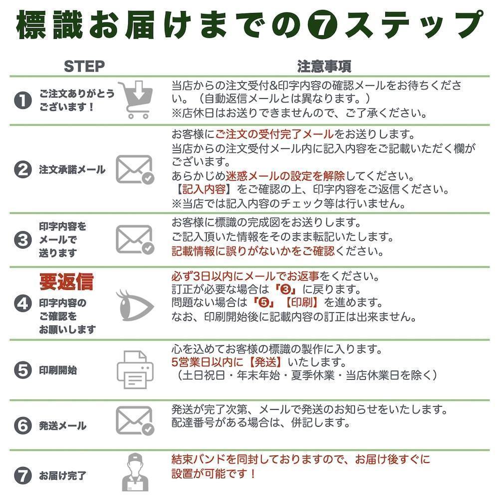 名入れあり 法令許可票 鉄骨製作工場名表示（単独） 標識 看板 500mm 