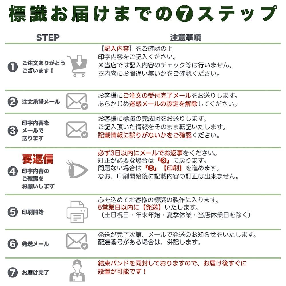 名入れあり 法令許可票 解体工事業者登録票 標識 看板 500mm×400mm