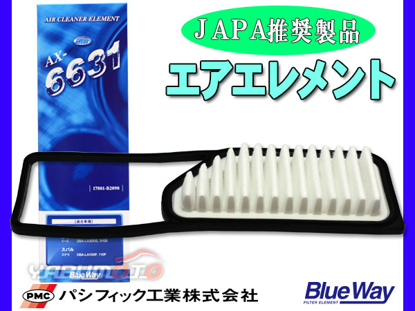 エアーフィルター 汚染物質除去   5個セット タント L375S L385S LA600S LA610S エアエレメント エアー フィルター