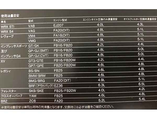 専用　ゼロスポーツ　チタニウムr エンジンオイル ZERO SPORTS（ゼロスポーツ） エンジンオイル チタニウムR 4.5L
