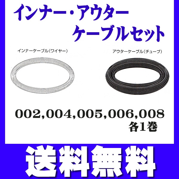 農機用パーツ インナー・アウターケーブルセット 3990-001 | 工具
