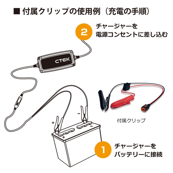 CTEK バッテリーチャージャー＆メンテナー MXS7.0JP | バッテリー関連