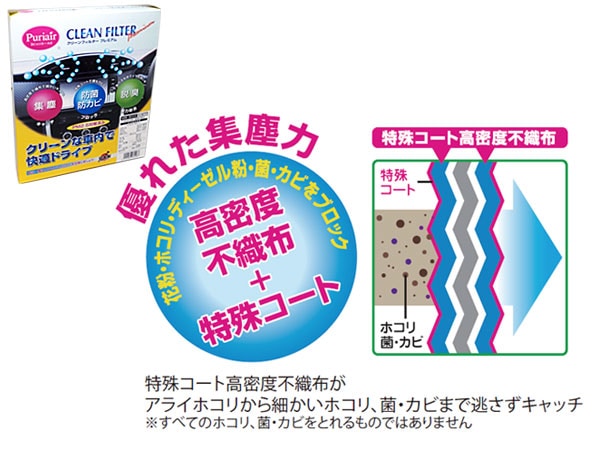 スイフトスポーツ ZC32S エアコンフィルター 活性炭入り PM2.5対応 高 スイフトスポーツ ZC32S エアコンフィルター 活性炭入り PM2.5対応 高