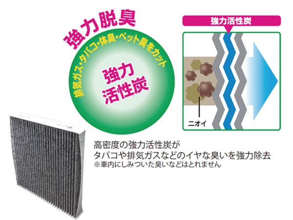 専用 WEDS キーラータクティクス 17X7.5J +40 6H/139.7 グロスブラック