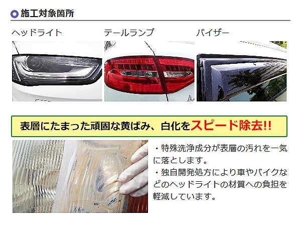 ベースクリーナー 360mL Linda リンダ 横浜油脂 BZ62 4301