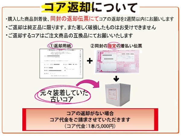 フェアレディZ Z33 HZ33 インジェクター IRSN-JK20A 6本 IRS