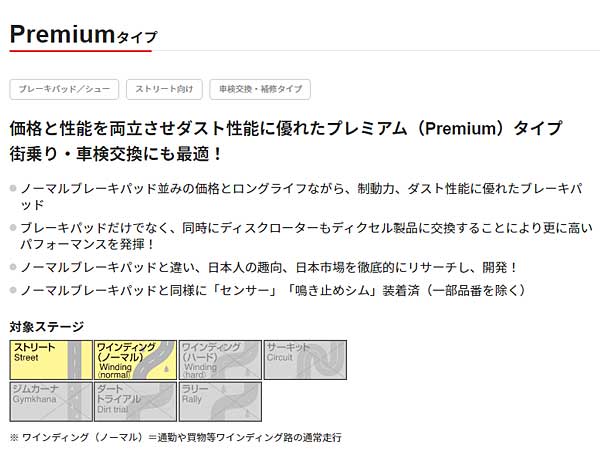 フィアット 124 スパイダー アバルト 124 スパイダー 1.4 ターボ NF2EK
