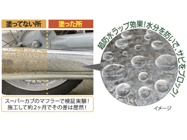 BAN-ZI サビキラー サビンラップ シリコーン系塗料 スプレー クリア 艶
