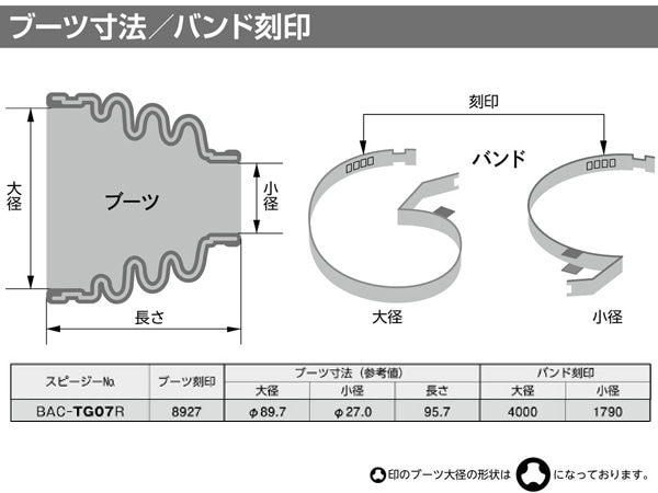プリウス ZVW30 ZVW50 ZVW51 ZVW55 ZVW52 ドライブシャフトブーツ