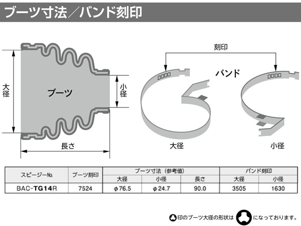 インプレッサ WRX GDA GG2 GG3 GG9 GGA ドライブシャフトブーツ
