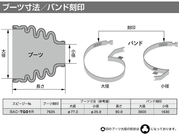 N-BOX JF1 JF2 N-ONE JG1 JG2 ドライブシャフトブーツ フロント