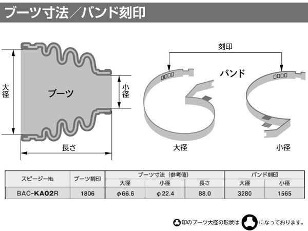 ヴィヴィオ KK3 KK4 KW3 KW4 ドライブシャフトブーツ フロント インナ