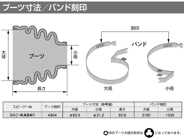 ワゴンR MH21S MH22S ドライブシャフトブーツ フロント インナ側 左側
