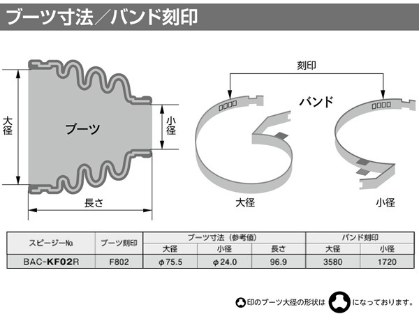 Z PA1 ドライブシャフトブーツ リア アウター 左右共通 片側 1個