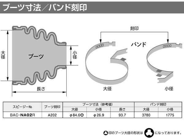 エクストレイル T30 ドライブシャフトブーツ フロント インナー 左右