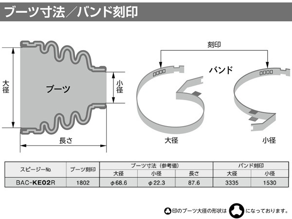 ツイン EC22S ドライブシャフトブーツ フロント アウター 左右共通