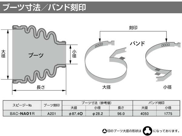 AD WHY11 ドライブシャフトブーツ フロント インナー右 片側 1個