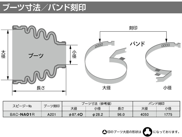 スカイライン HR33 ER33 ドライブシャフトブーツ リア インナー スカイライン HR33 ER33 ドライブシャフトブーツ リア インナー