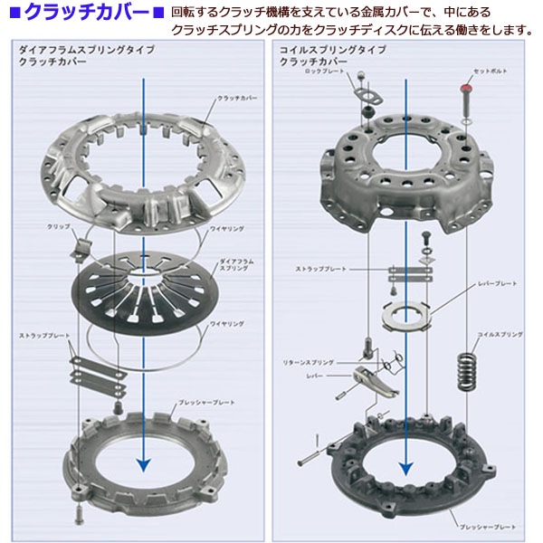 エッセ L235S クラッチ 3点 キット カバー ディスク レリーズ