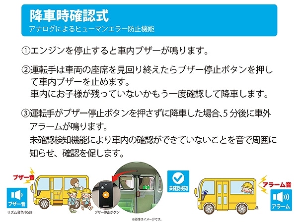 加藤電機 BS-350Jホーネット車内置き去り防止安全装置 認定番号