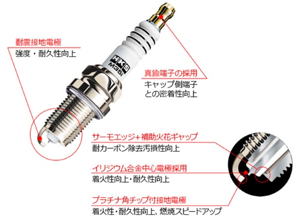 NX200t AGZ10 AGZ15 スーパーファイヤーレーシング プラグ 4本 HKS