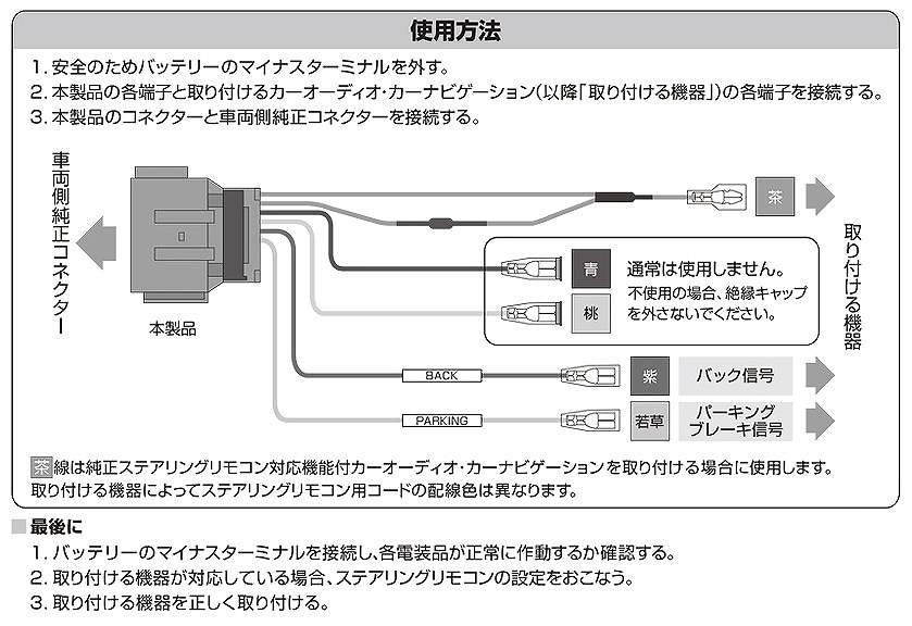 N-WGN JH3 JH4 オーディオ・ナビゲーション取付キット エーモン工業