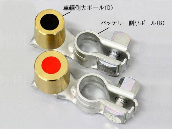 TD2 Astute(*最終値下げしました) 63-2993-49 DDテスターⅡ 1台 63191 【AXEL】 アズワン