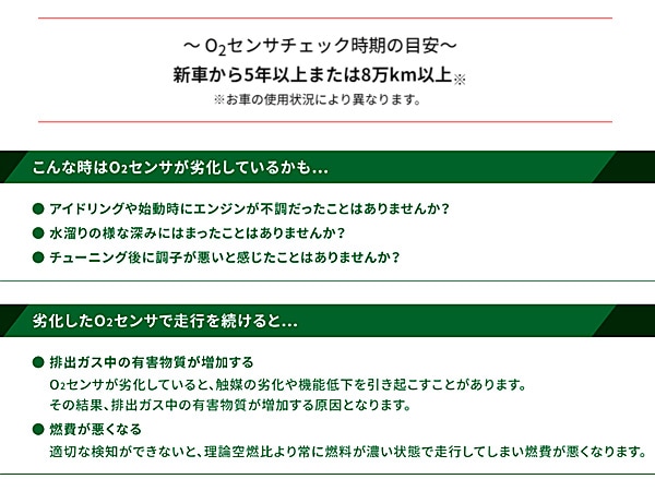サンバー TV2 EN07 O2センサー リア側 NTK 日本特殊陶業 OZA639-EAF1