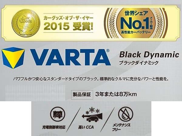 【新品・未使用】VARTA BLACK Dynamic 65B24L VARTA バルタ ハイスペック バッテリー 65B24L BLACK Dynamic