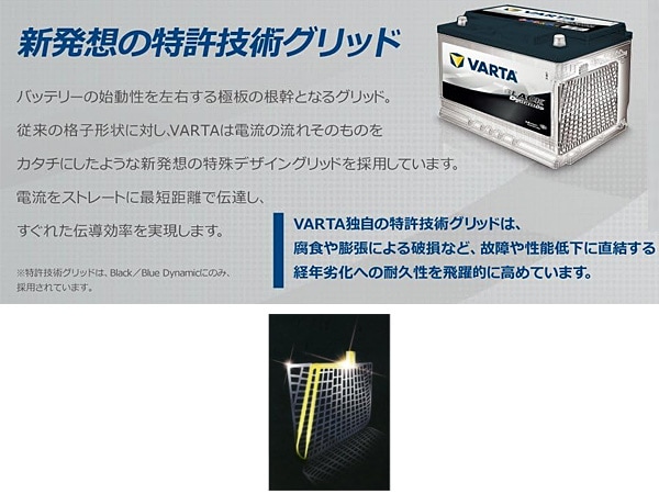 VARTA ブラック ダイナミック バッテリー 65B24R 充電制御車対応